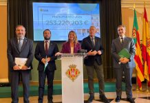 Castellón presenta un presupuesto ‘récord’ de 253 millones para mejorar ‘la calidad de vida y el bienestar de los vecinos’